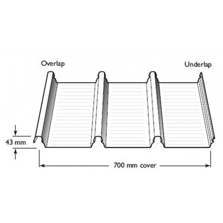COLORBONd® Klip Lok Roofing Sheets